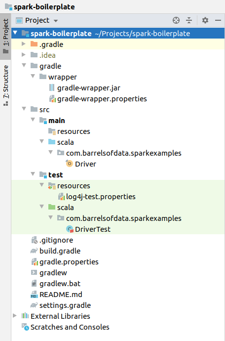 Spark Boilerplate directory structure