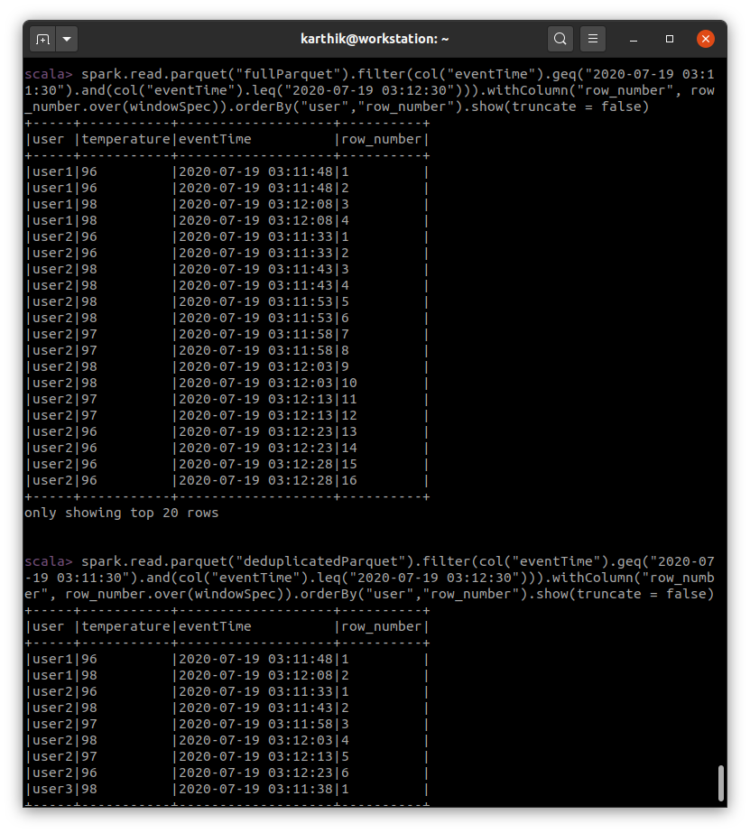 Spark State Store Data Deduplication Output